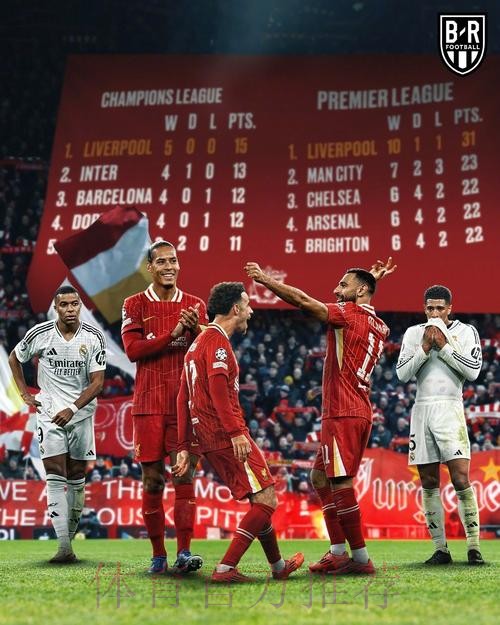 欧冠-5轮丢9球队史最差!皇马0-2矿工遭双杀!跌至第3